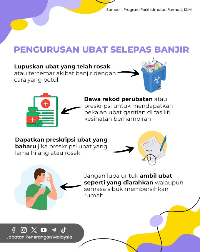 Panduan Pengurusan Ubat Sebelum, Semasa & Selepas Banjir 3