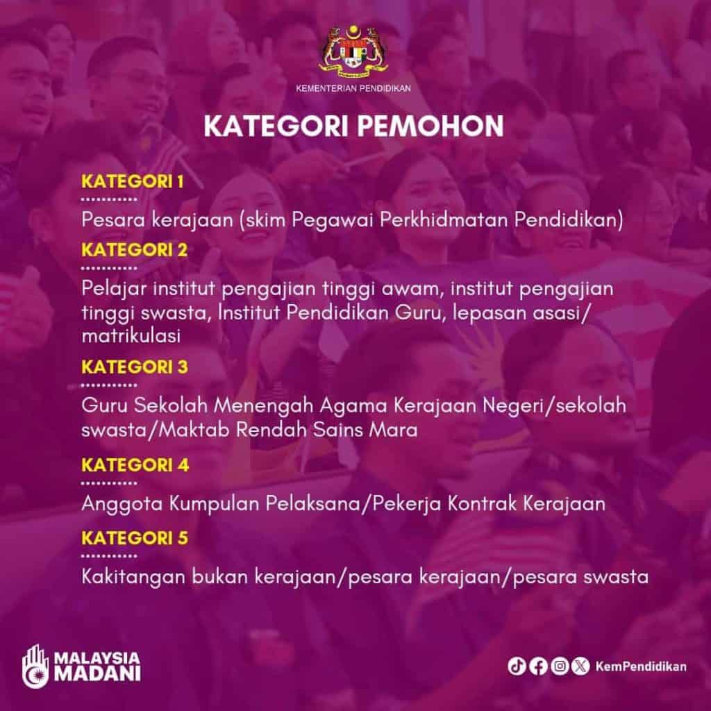 Permohonan Sukarelawan Pengawas Peperiksaan SPM 2024 3