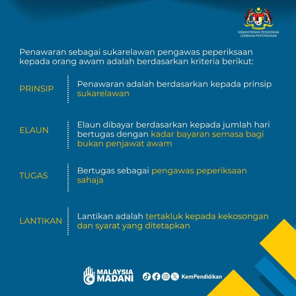 Permohonan Sukarelawan Pengawas Peperiksaan SPM 2024 1