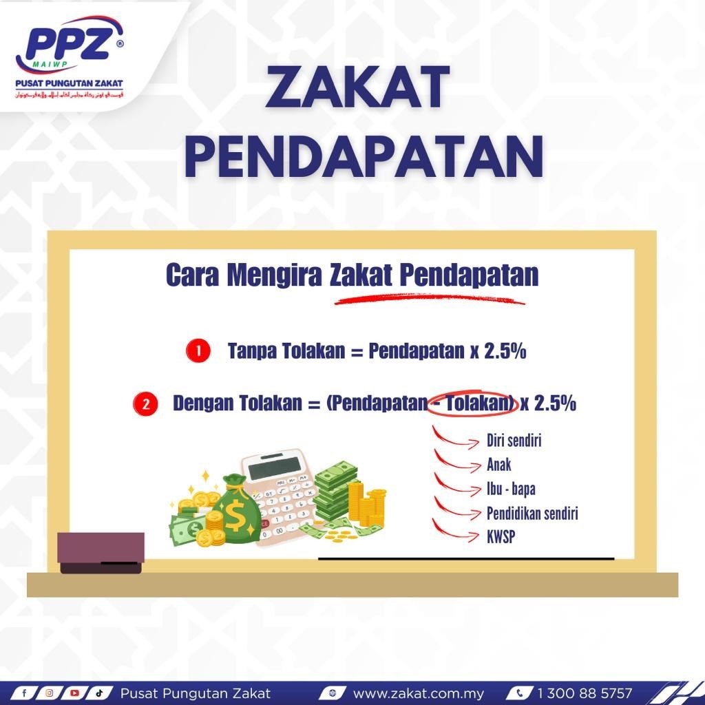 Cara Kira & Bayar Zakat Pendapatan Mengikut Kaedah Yang Betul 3