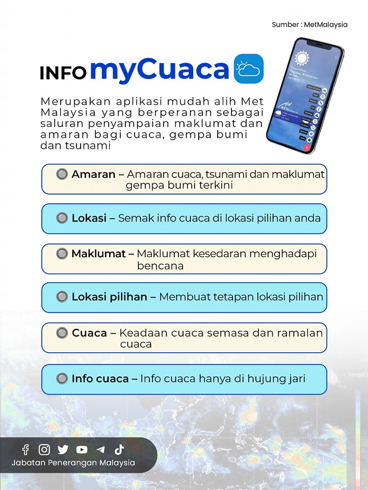 Aplikasi myCuaca: Info Cuaca Terkini Hanya Di Hujung Jari 1