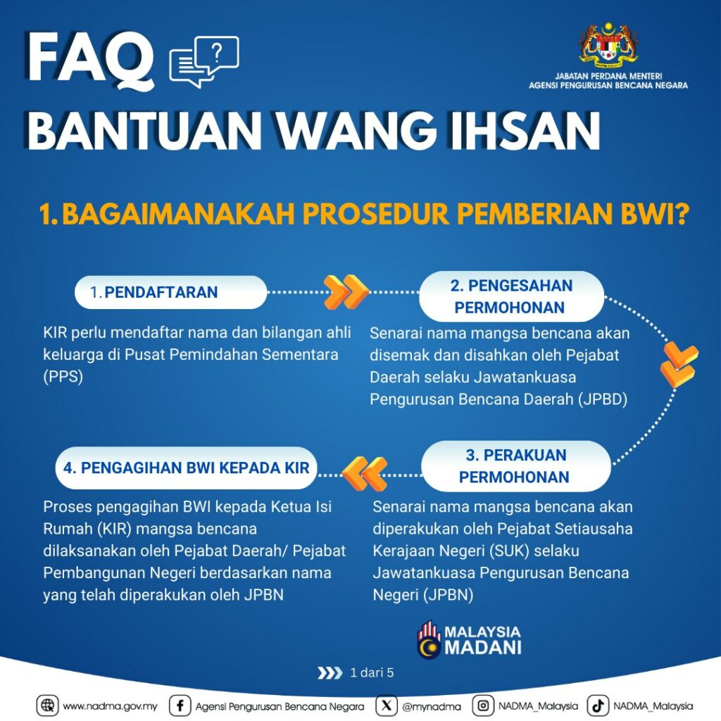 Bantuan Wang Ihsan Banjir RM1000 Bagi Rakyat Terjejas 3