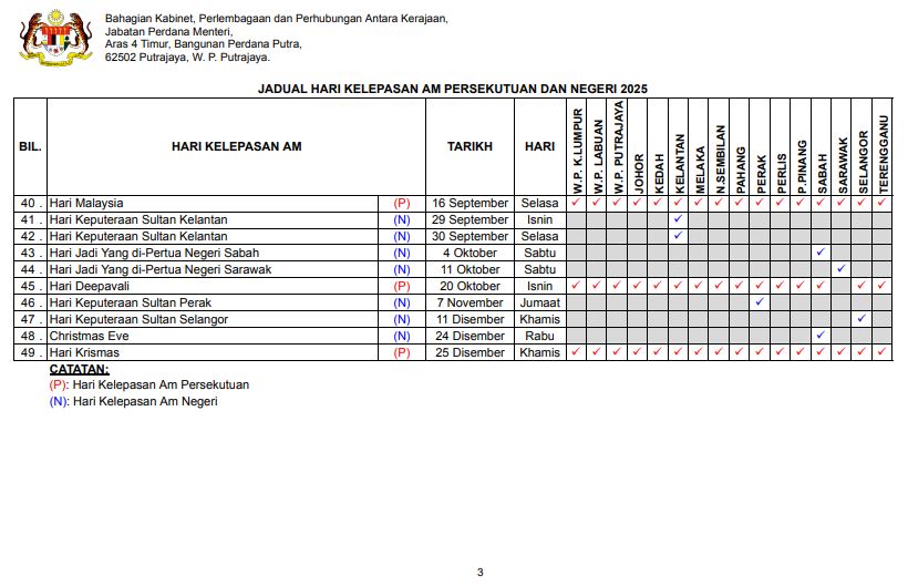 Hari Kelepasan Am / Cuti Umum 2025 Di Malaysia 3