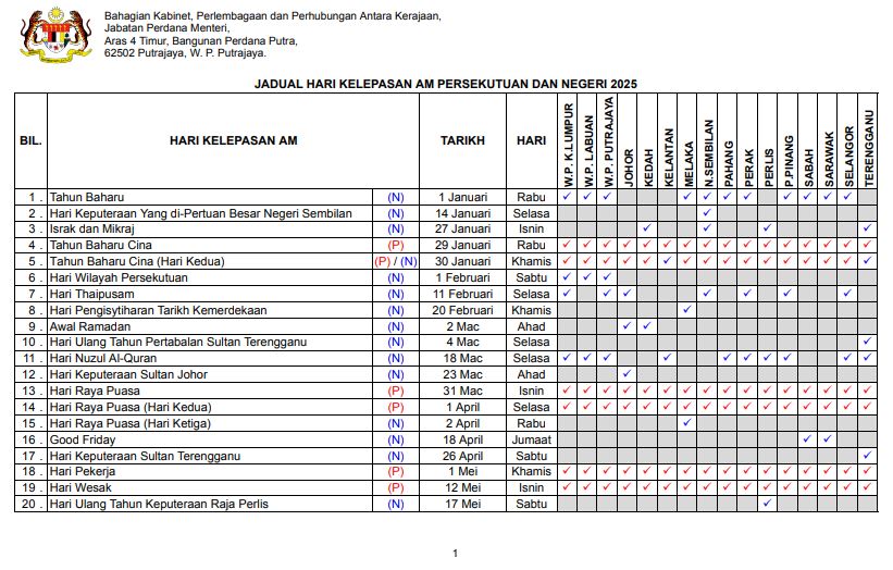 Hari Kelepasan Am / Cuti Umum 2025 Di Malaysia 1