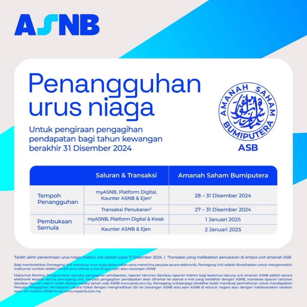 Pengagihan Pendapatan / Kadar Dividen ASB 2024 & Bonus 1