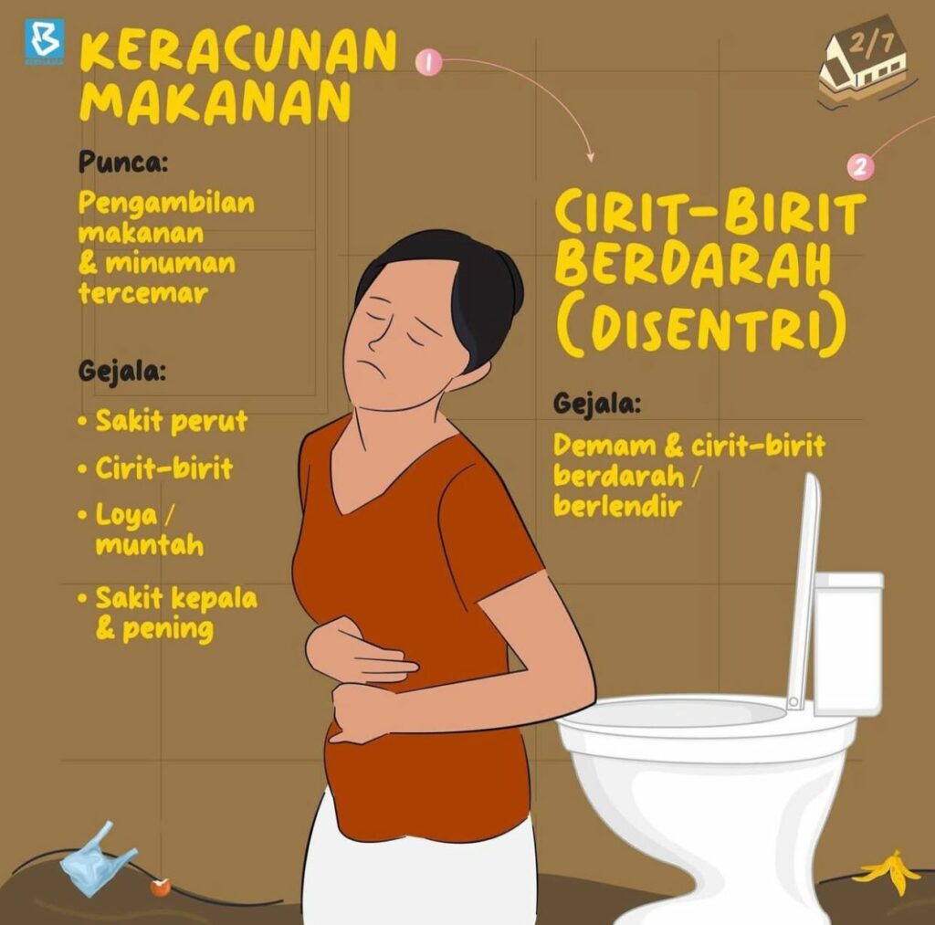 Risiko Penyakit Ketika Musim Banjir, Semua Perlu Ambil Tahu! 1