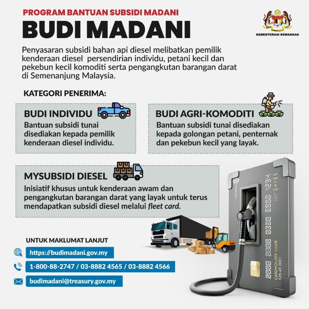 BUDI Madani 2025: Tarikh Bayaran Subsidi Diesel RM200/Sebulan 1