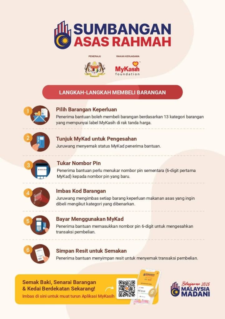 Senarai Kedai MyKasih & Cara Pembelian SARA 2025 2