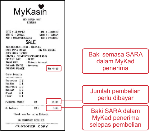 Senarai Kedai MyKasih & Cara Pembelian SARA 2025 3