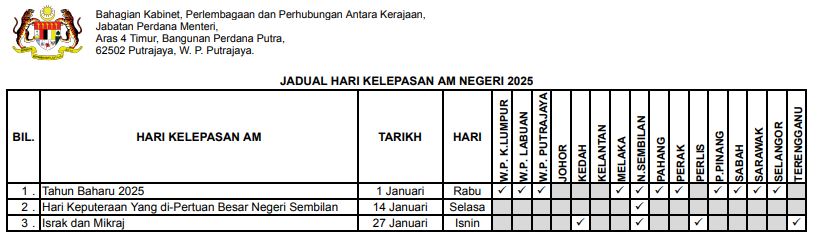 Hari Israk Mikraj 2025, Tarikh Cuti Umum Bagi 4 Negeri Di Malaysia 2