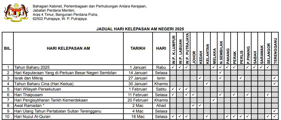 Hari Nuzul Al-Quran 2025, Tarikh Cuti Umum 10 Negeri Di Malaysia 1