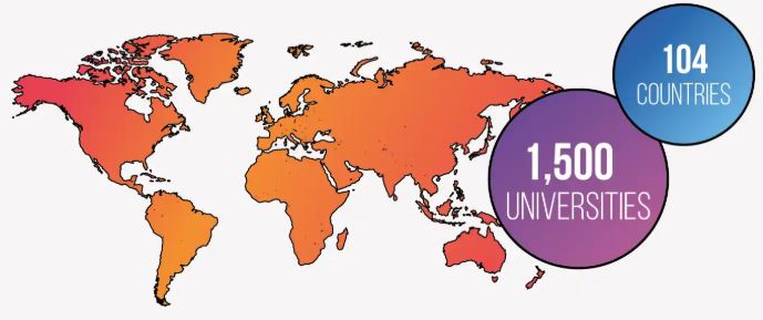 Ranking Universiti Terbaik Malaysia Terkini Tahun 2025 1