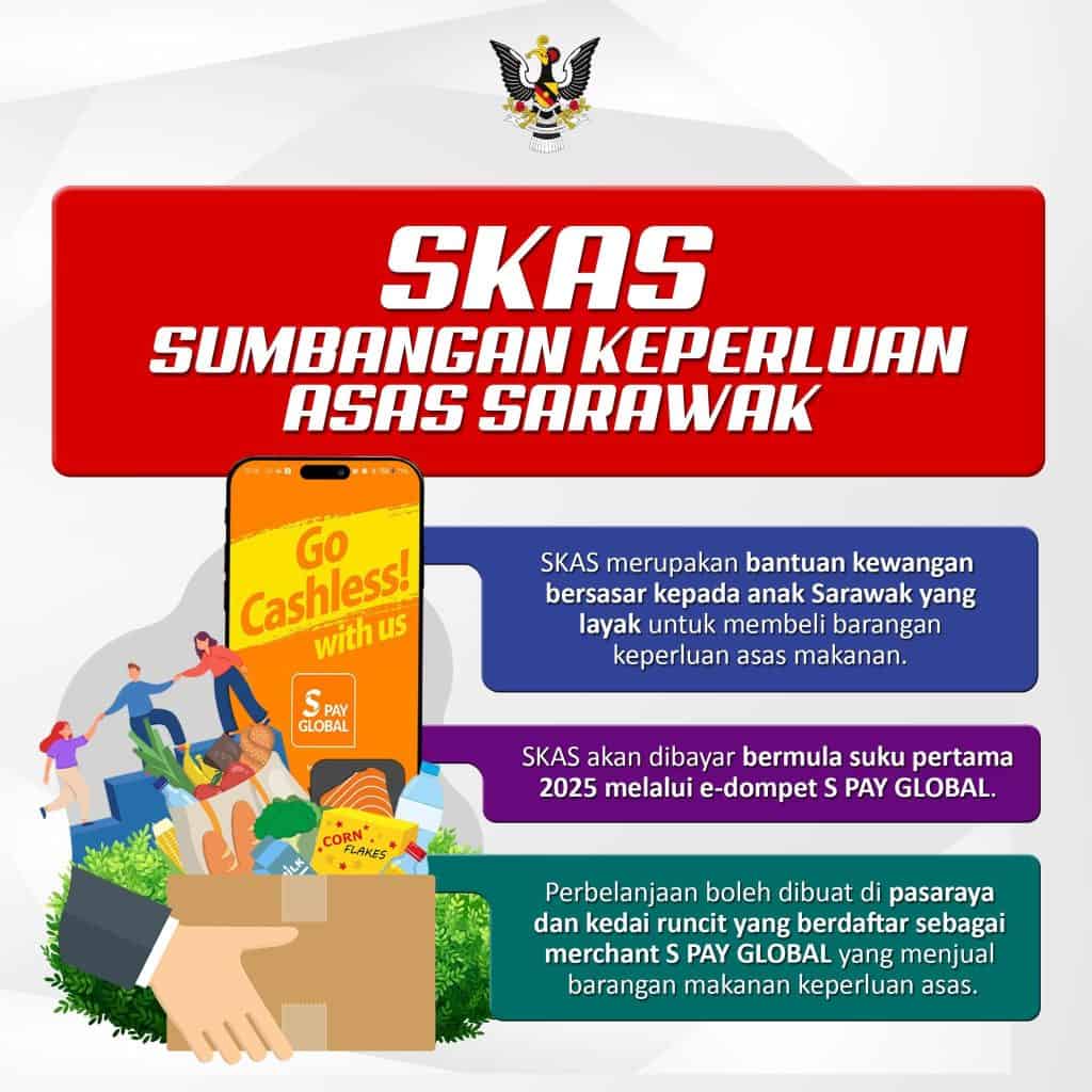 Sumbangan Keperluan Asas Sarawak Mulai 1 Januari 2025 1