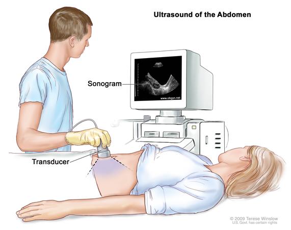 Adakah Ultrasound Menyakitkan & Selamat? 2