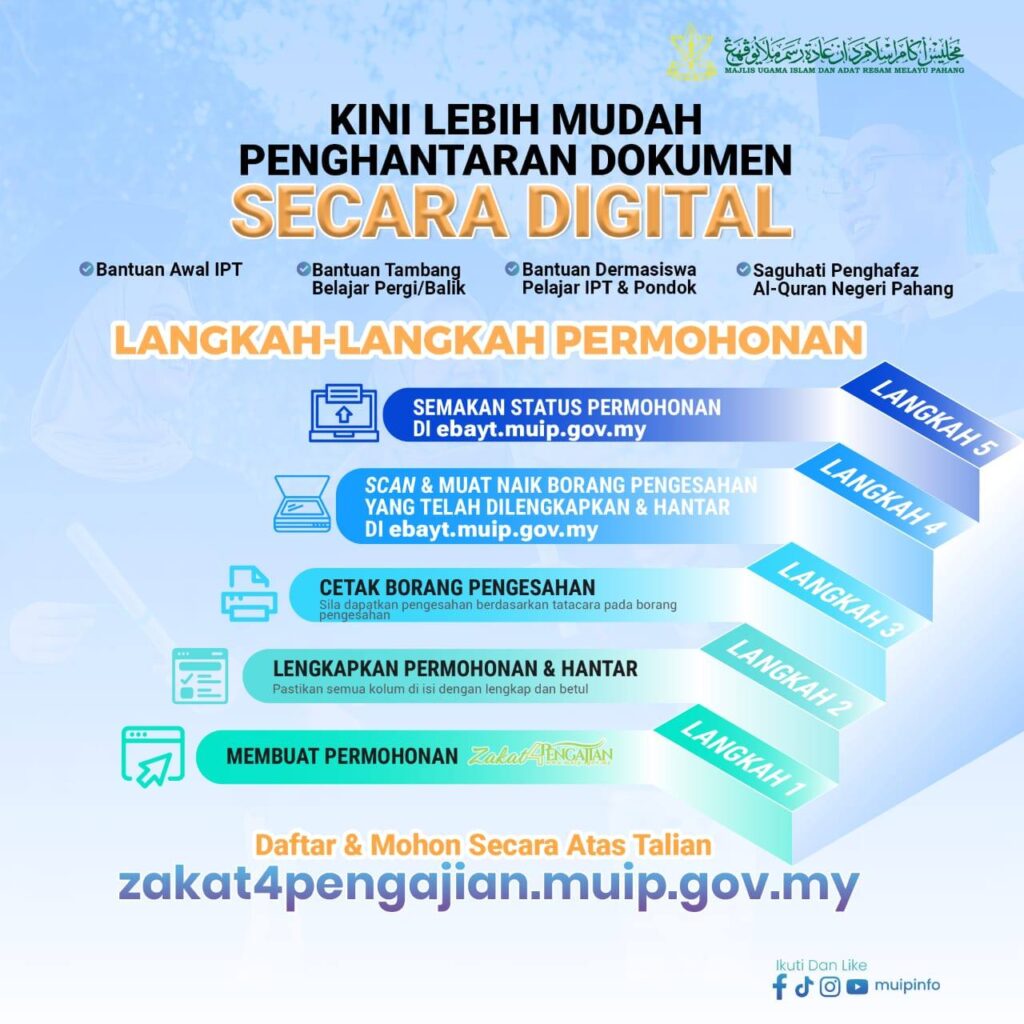 Bantuan Dermasiswa Pelajar IPT Pondok Tahun 2025 2