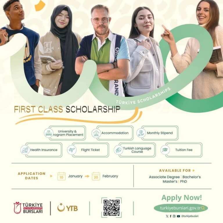 Permohonan Biasiswa Türkiye Scholarship Tahun 2025 1