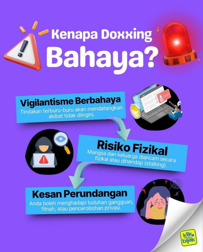 Adakah Doxxing Haram & Bagaimana Tindakan Jika Didoxx? 2