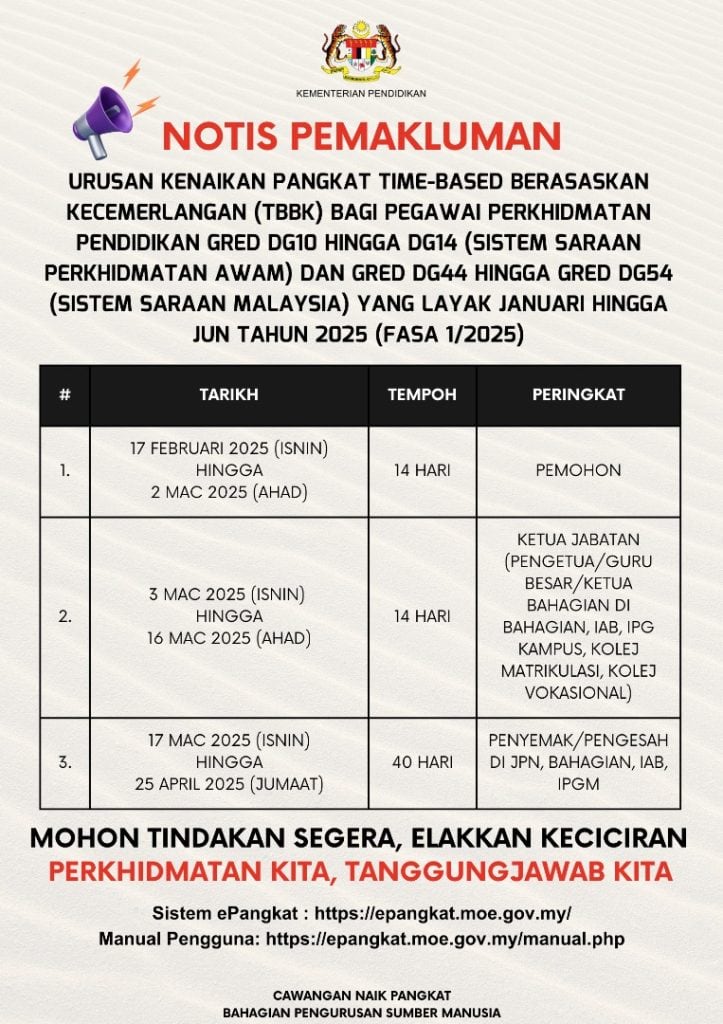 Kenaikan Pangkat TBBK Kementerian Pendidikan Malaysia Fasa 1/2025 1