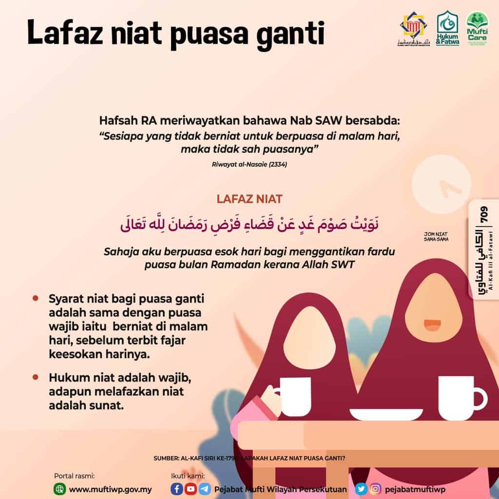 Hukum & Lafaz Niat Puasa Ganti Ramadhan 1