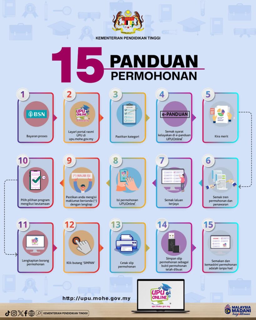 Permohonan UPU Online 2025: Kemasukan Sesi Akademik 2025/2026 3