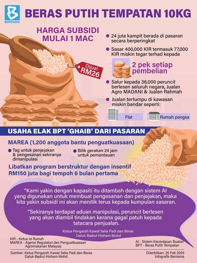 Subsidi Beras Tempatan 10KG RM26/Kampit Bermula 1 Mac 2025 1