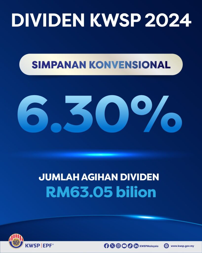 Kadar Dividen KWSP 2024 Boleh Disemak Mulai 2 Mac 2025 1