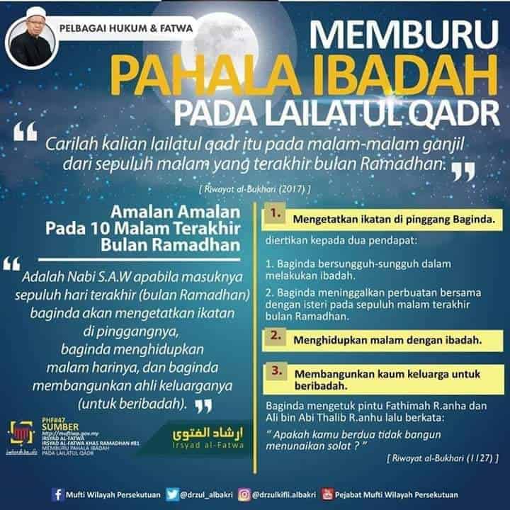 Petua Memburu Pahala Pada Malam Lailatulqadar & Amalan Doa Khusus 2