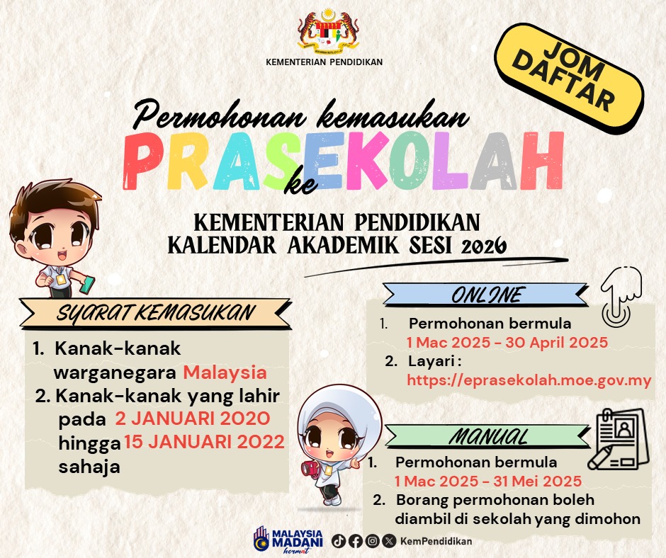 Permohonan Kemasukan Ke Prasekolah 2025 1